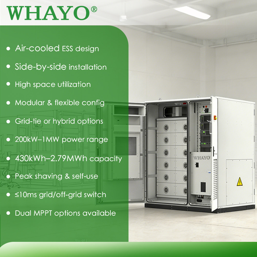 100KW (Pcs Optional) Solar Ene - Renewable Energy Options 评论和价格