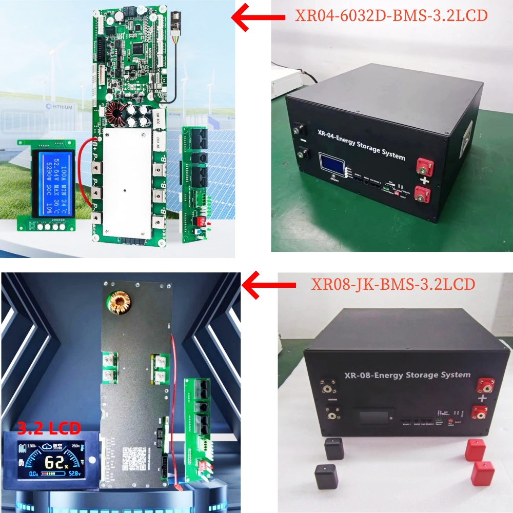 8S 24V Power Box Case DIY Kit  - Renewable Energy Kits 评论和价格
