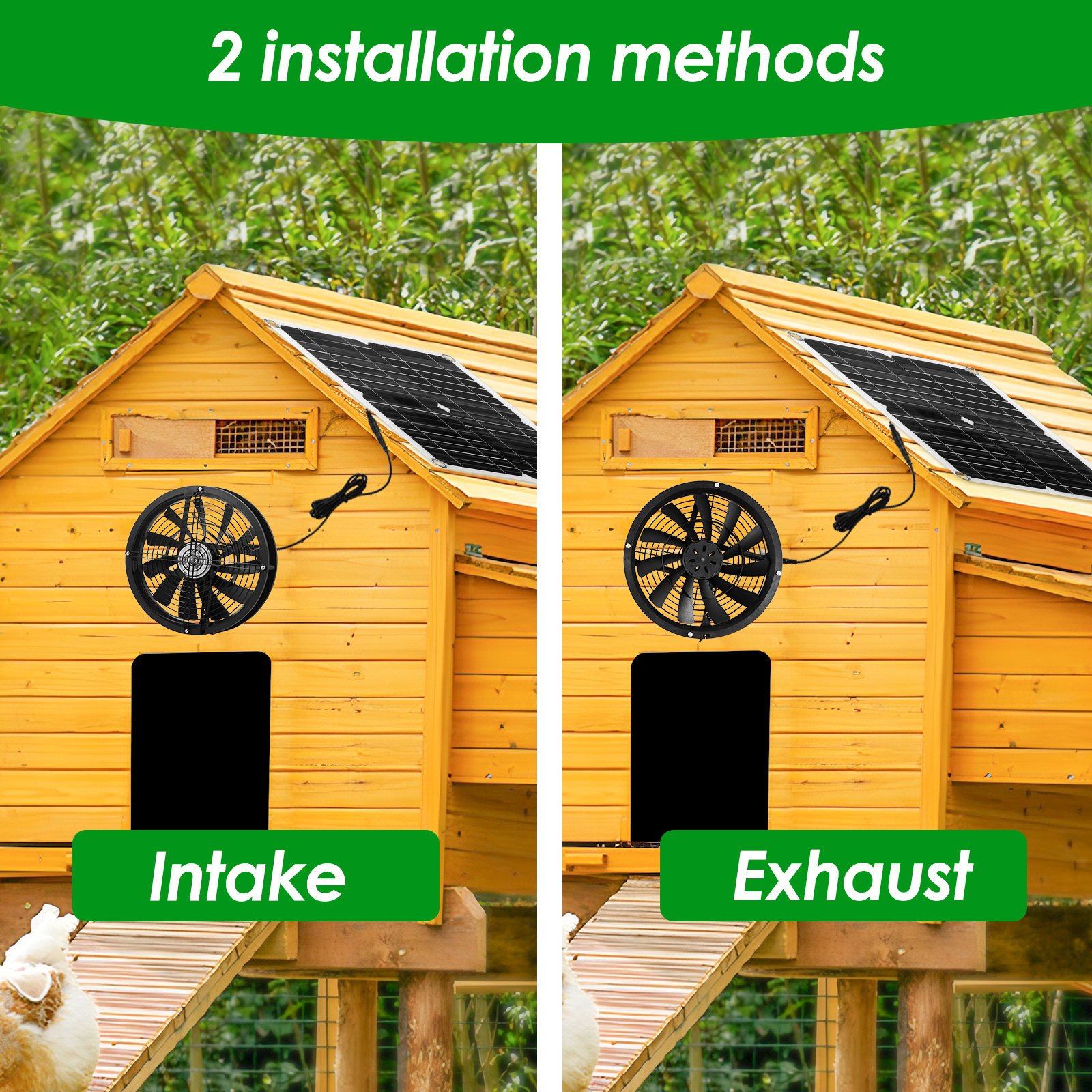 100W Solar Panel Fan Kit Water - Renewable Energy Kits 评论和价格